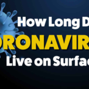 How long does coronavirus live on non-porous surfaces.